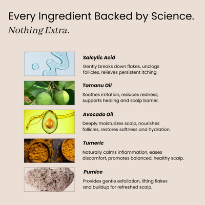 Revive & Balance Scalp Scrub Ritual