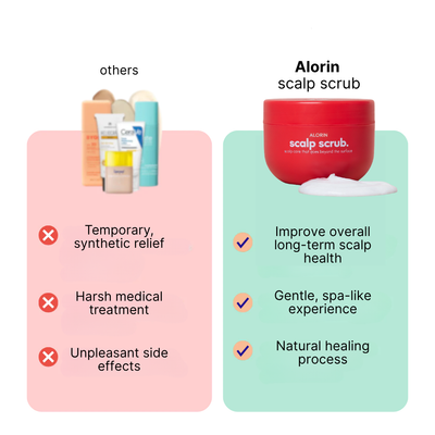 Revive & Balance Scalp Scrub Ritual