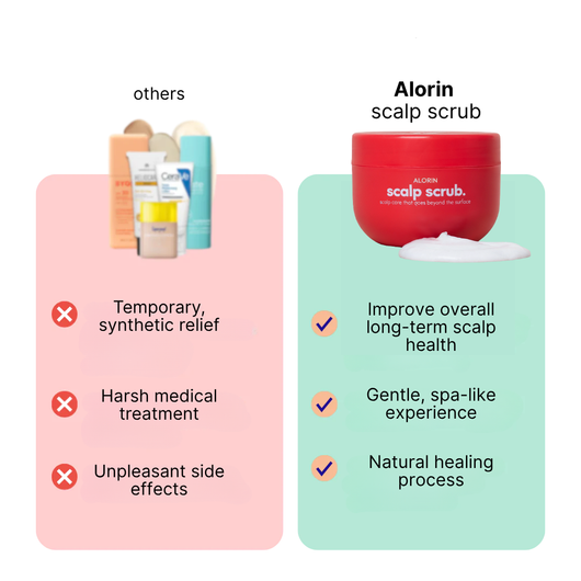 Revive & Balance Scalp Scrub Ritual